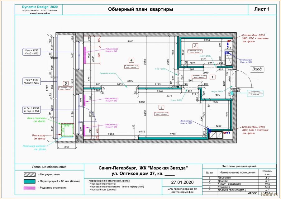 (дизайн помещения, обмер помещений в дизайне, дизайне помещений) Как правильно провести обмер помещения для идеального дизайна: советы профессионалов