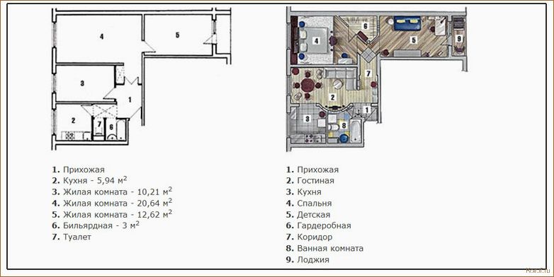 Как оформить функциональную и красивую гардеробную в панельном доме: лучшие дизайнерские идеи и советы