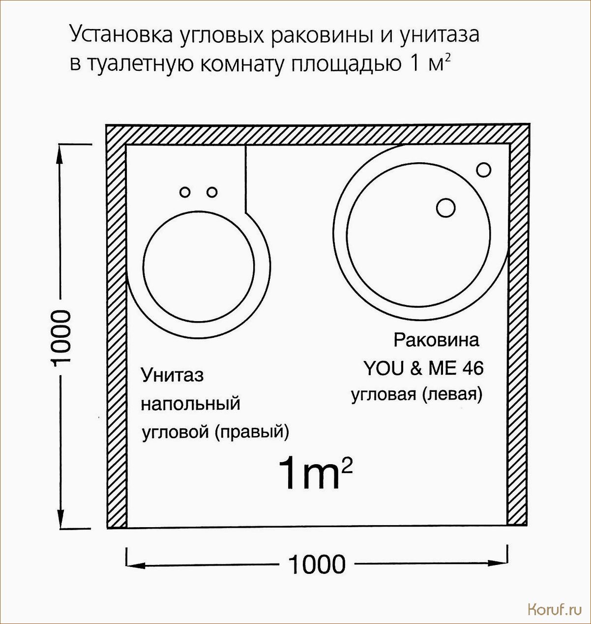 Идеальный дизайн квадратного туалета: современные решения и советы от экспертов