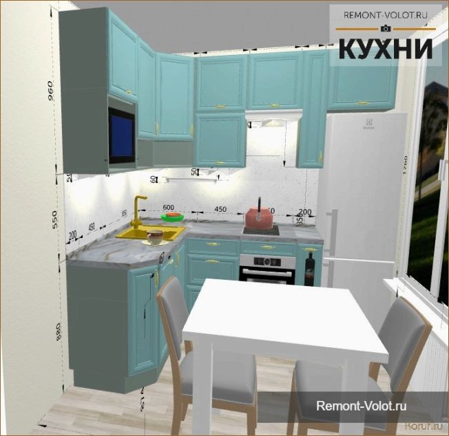 Освежающий дизайн: как создать стильную мятную кухню