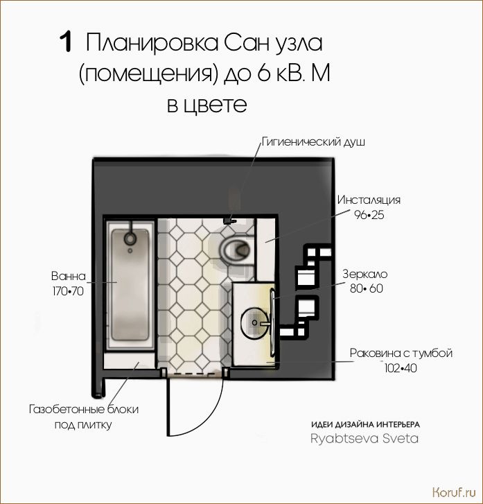 10 секретов эффективного дизайна помещения по плану: советы профессионалов