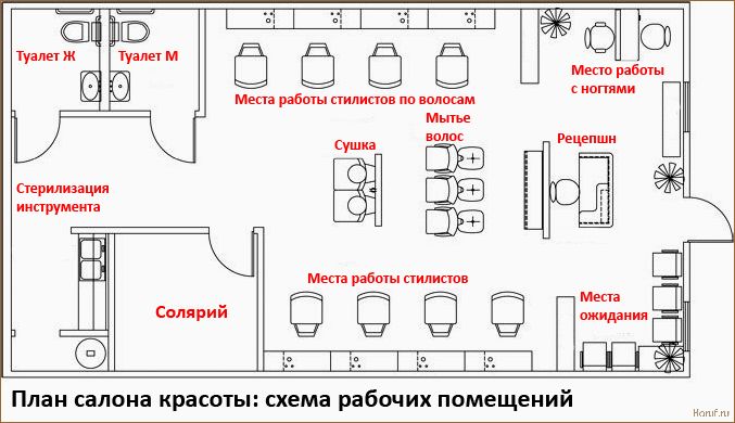 (дизайн для помещения, дизайн для помещений, материалы для дизайна помещений) 10 основных правил композиции и цветовых решений при составлении дизайна помещения: все, что нужно знать