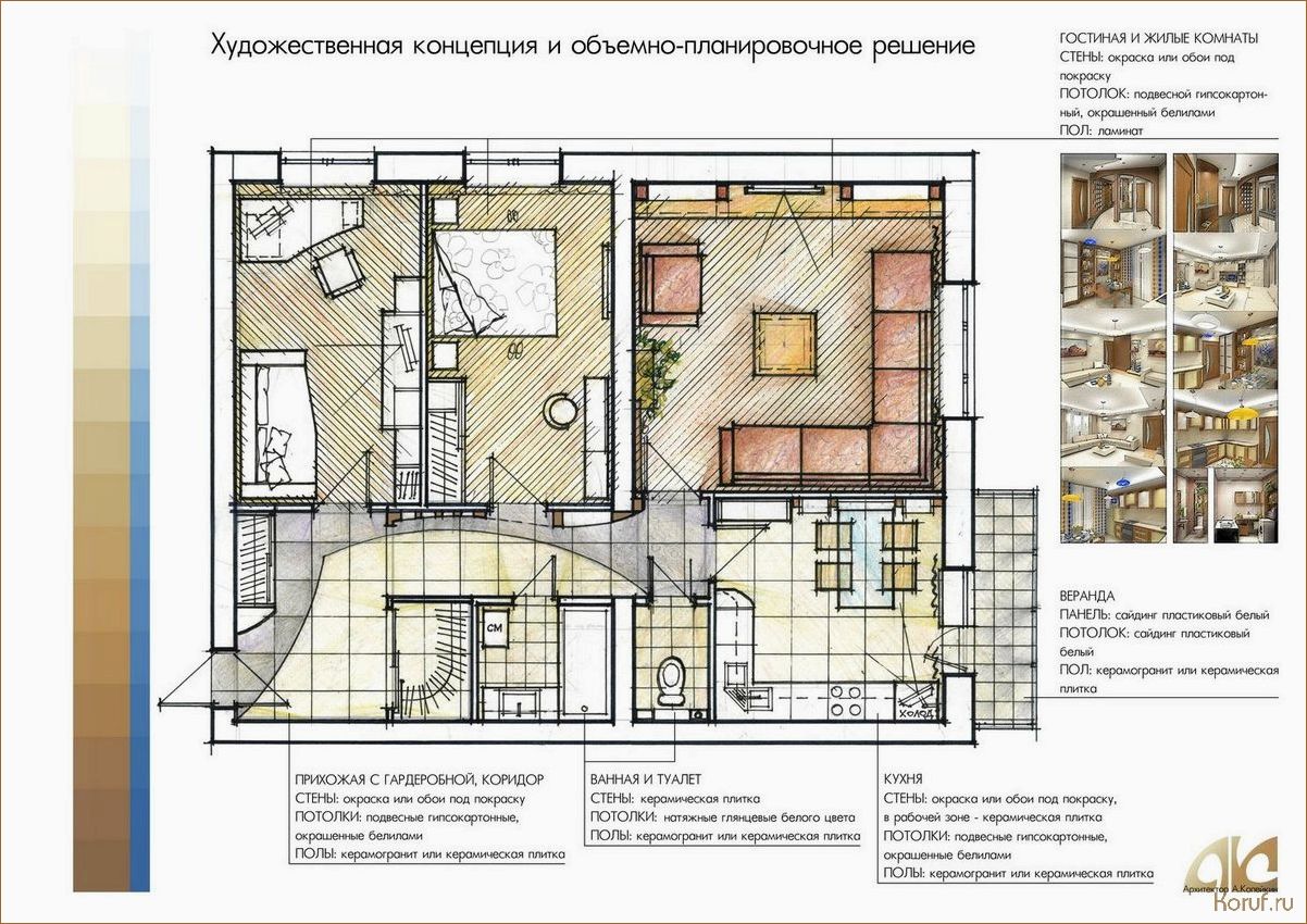 (эскиз дизайн помещений, эскизы дизайна помещения, эскизы дизайна помещений) Шаг за шагом: как нарисовать идеальный дизайн помещения без помощи профессионалов
