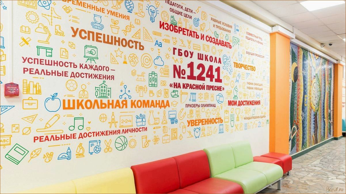 (образцы дизайна детской, дизайн детской комнате, дизайны детской комнаты) Лучшие образцы дизайна детской комнаты: вдохновение и идеи для создания уютного пространства