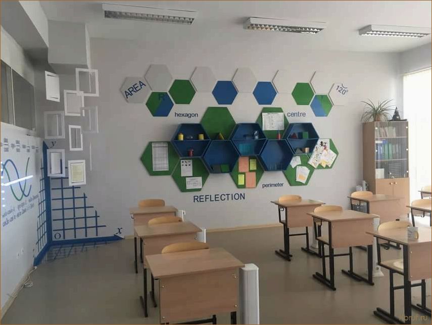 (оформление и дизайн помещений, оформление и дизайн помещения, оформление помещений дизайн) Создание стильного и уютного интерьера: лучшие идеи и советы по оформлению и дизайну помещений