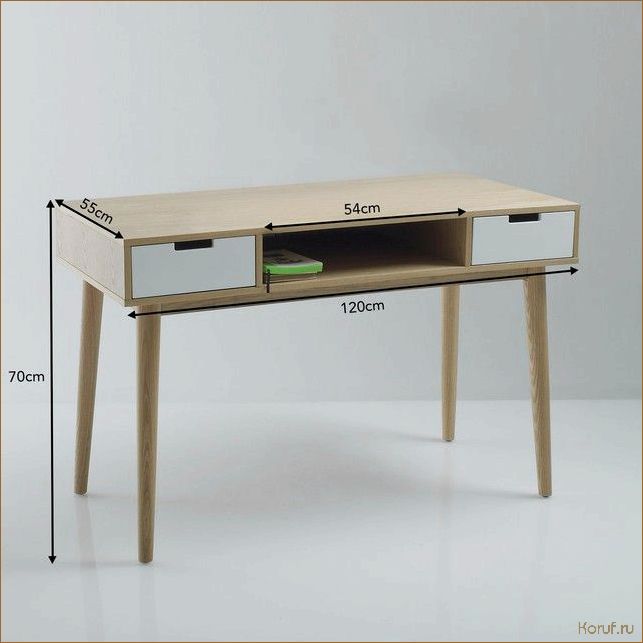 (дизайн мобильных помещений) Как создать уют и комфорт в мобильных помещениях: советы по дизайну