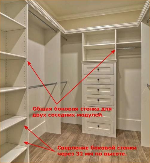  Дизайн &laquo;подиума&raquo; — гардеробная комната мечты