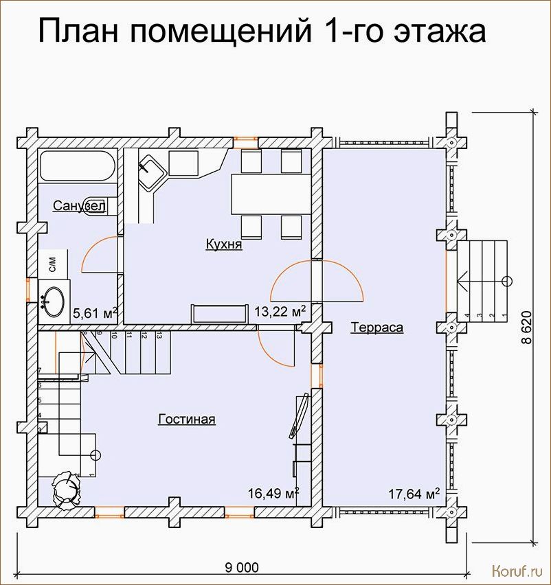 (дизайн и планировка помещений, дизайн проект планировка помещения, дизайн и планировка помещения) Дизайн проект планировки помещения: как создать идеальную атмосферу в своем доме