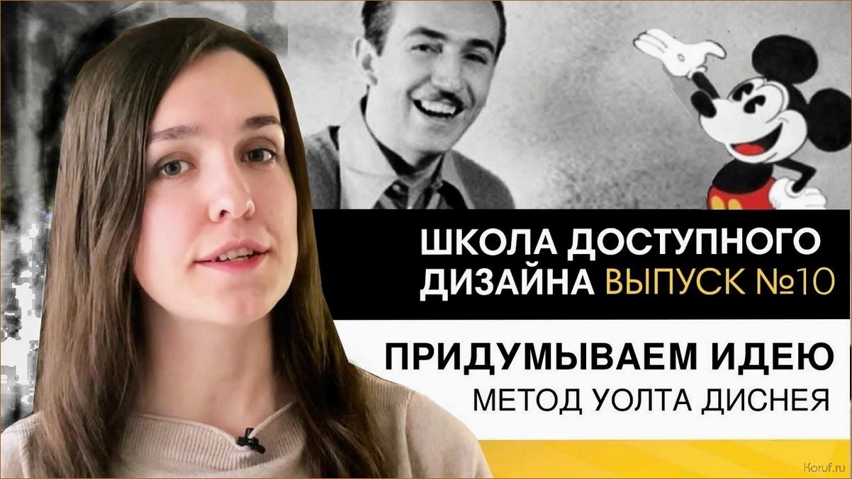 (идею дизайна помещения, идеи дизайн помещений, идеи дизайна помещений) Стильные и функциональные решения: как правильно выбрать дизайн проект для отделки помещений