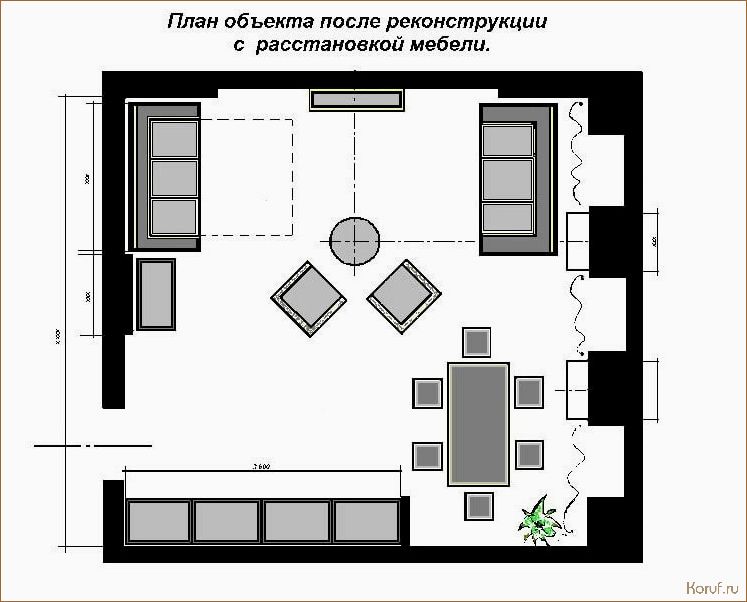 (план дизайн гостиной, план дизайна гостиной, дизайн для гостиной) 7 идейных планировок гостиной: сделайте интерьер уникальным!