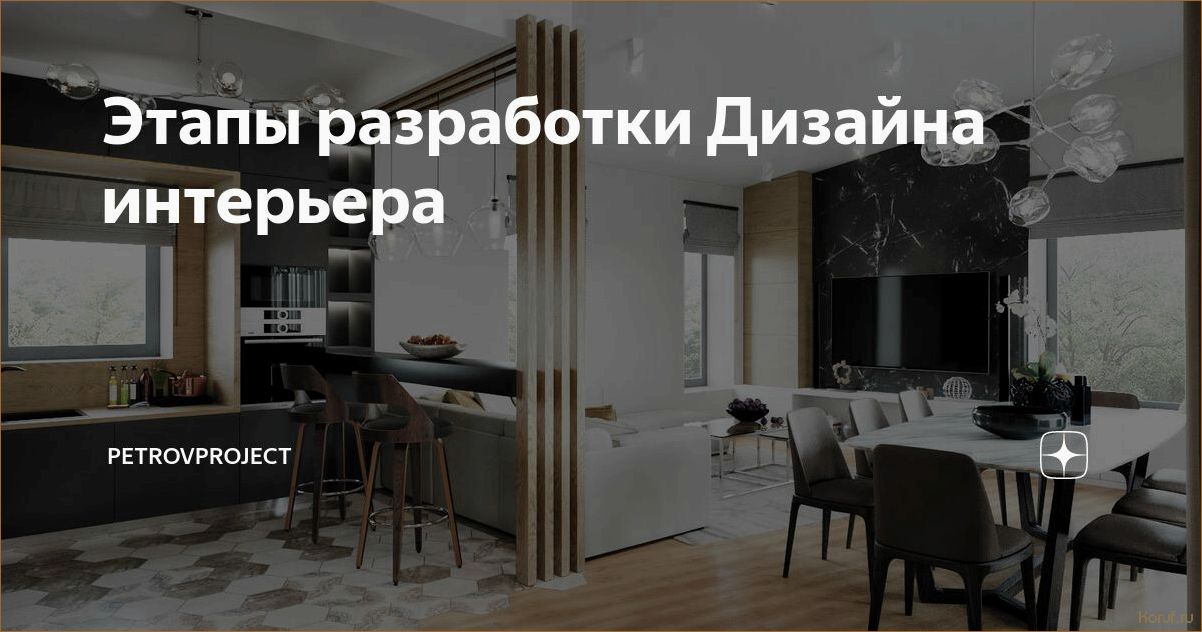 (этапы дизайна помещений, анализ помещения для дизайн, этапы дизайна помещения) Как провести анализ помещения для создания идеального дизайна: советы от экспертов