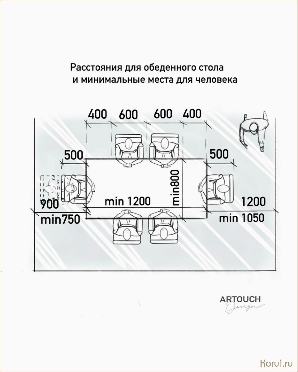(план дизайн кухни, графический дизайн кухни, дизайны кухни) Магия визуализации: Как графический дизайн кухни повышает комфорт и функциональность пространства