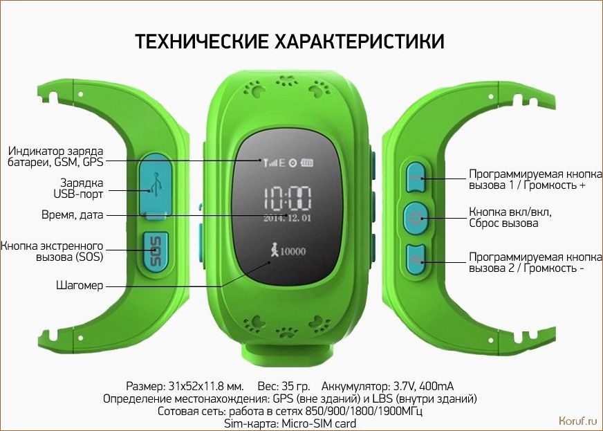 (дизайн детских часов, дизайн детской часы, оригинальный дизайн детская) Топ-10 идей для оригинального дизайна детских часов: выбирайте вместе с нами!