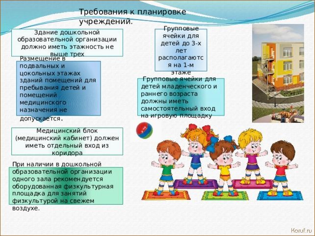 (создать дизайн кухни, разработать дизайн гостиной, самостоятельно дизайн помещения) Узнайте, как создать стильный дизайн помещений самостоятельно с нашими советами