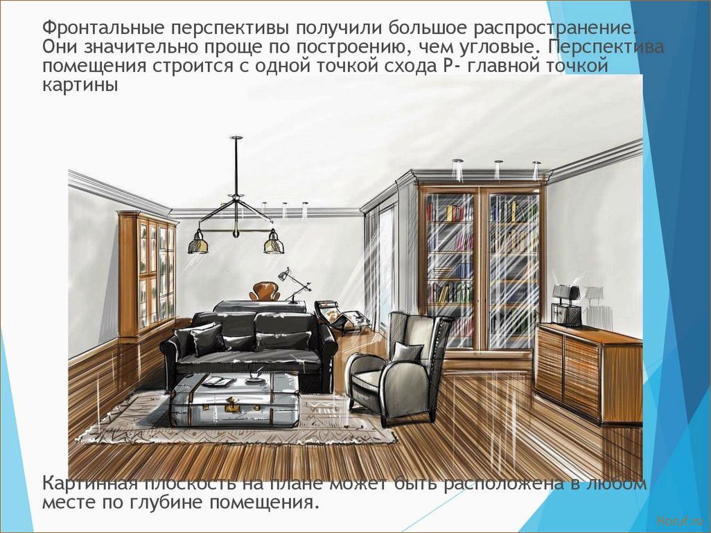 Открытие дверей в будущее: Перспективы дизайна помещений