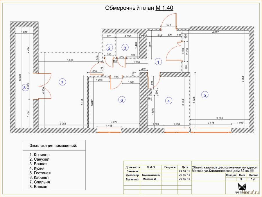 Шаг за шагом: как правильно составить дизайн-проект помещения