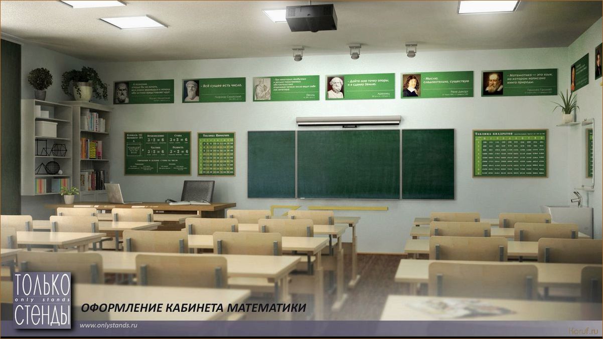 Примеры удачных дизайн-проектов для школьных помещений: создание комфортной и эргономичной образовательной среды.