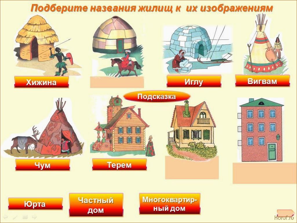 Идеальный материал для дизайна помещений: выбираем лучшее решение
