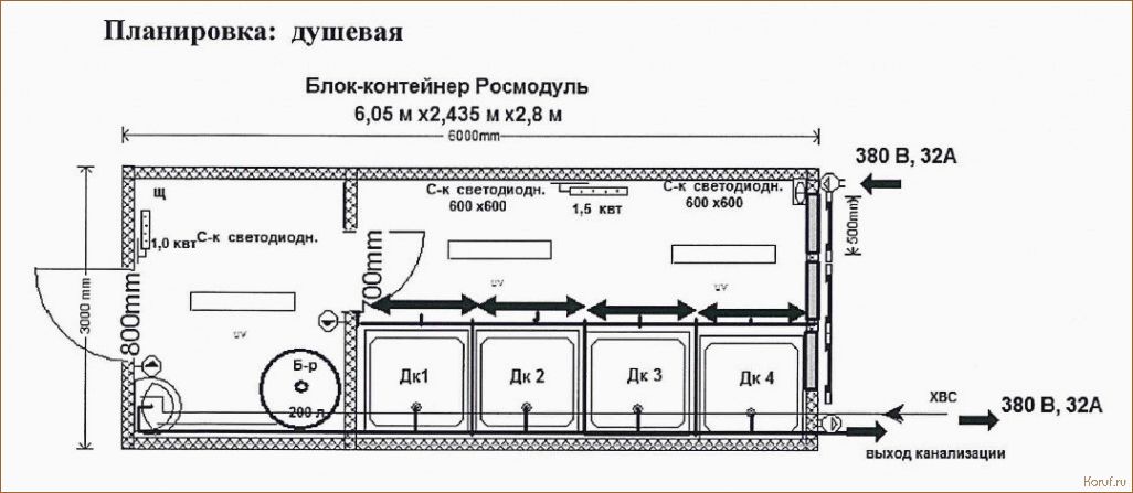 (дизайн помещений для, помещение для персонала дизайн, дизайна помещения) Эффективное пространство для творческой команды: дизайн интерьера помещения для персонала