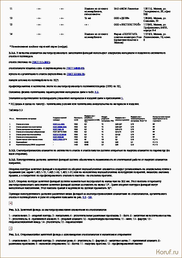 Улучшите интерьер своего дома: изучаем программу дизайна жилых помещений