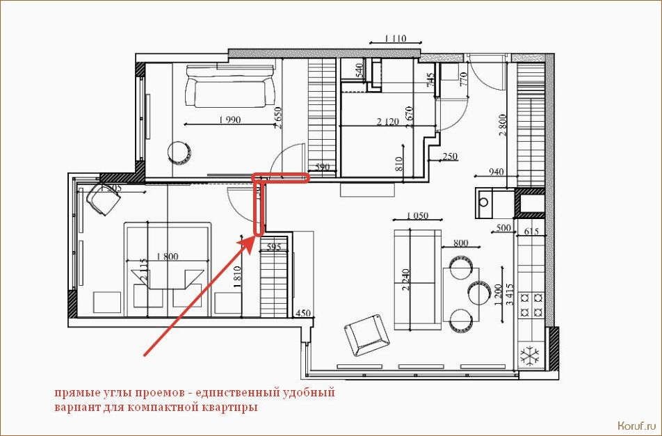 Как правильный технический дизайн помещения помогает повысить комфорт и эффективность использования
