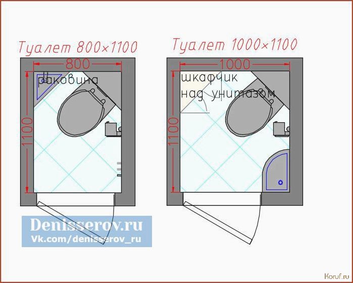 (дизайн и планировка туалета, дизайн совместного туалета) Как создать стильный и функциональный дизайн совместного туалета: экспертные советы и идеи интерьеров