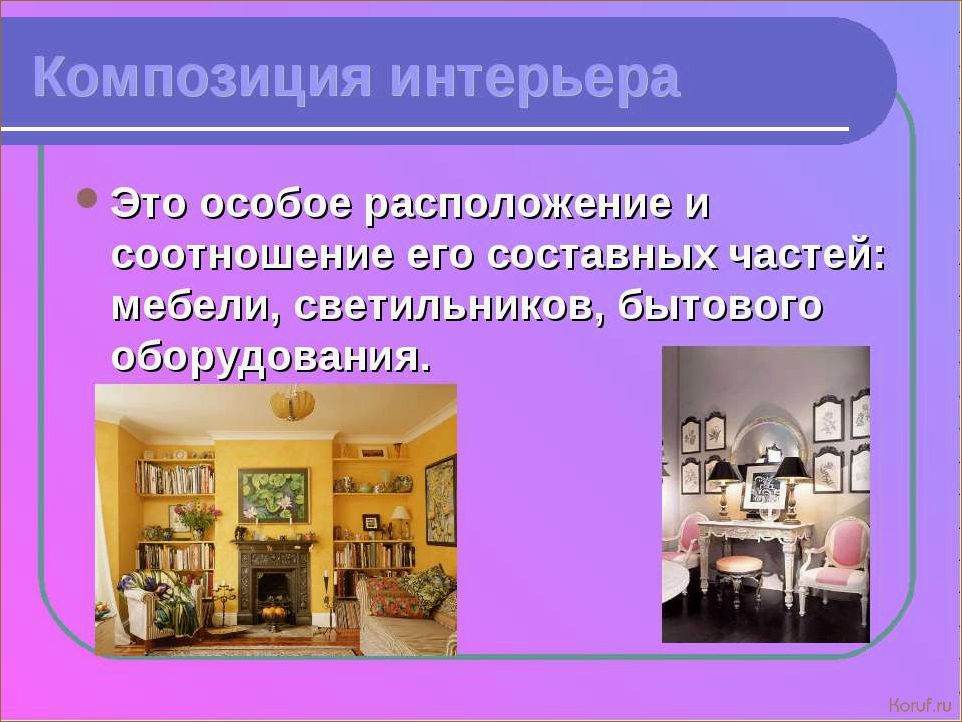 (дизайн помещений литература, принципы дизайна помещений, принципы дизайна помещения) Уют и стиль в каждом уголке: как использовать литературу в дизайне интерьера помещений.
